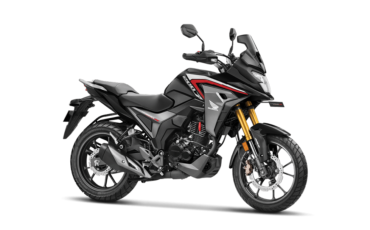 The Perfect Honda for Every Rider- Comprehensive Guide to Choosing Your Ideal Two-Wheeler